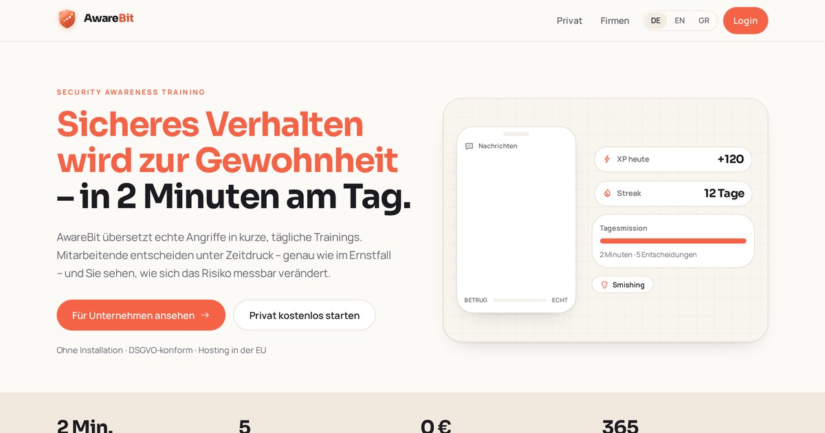 AwareBit Screenshot: Startansicht des Security-Awareness-Trainings mit Phishing-Simulation, XP-Anzeige, Streak und Tagesmission
